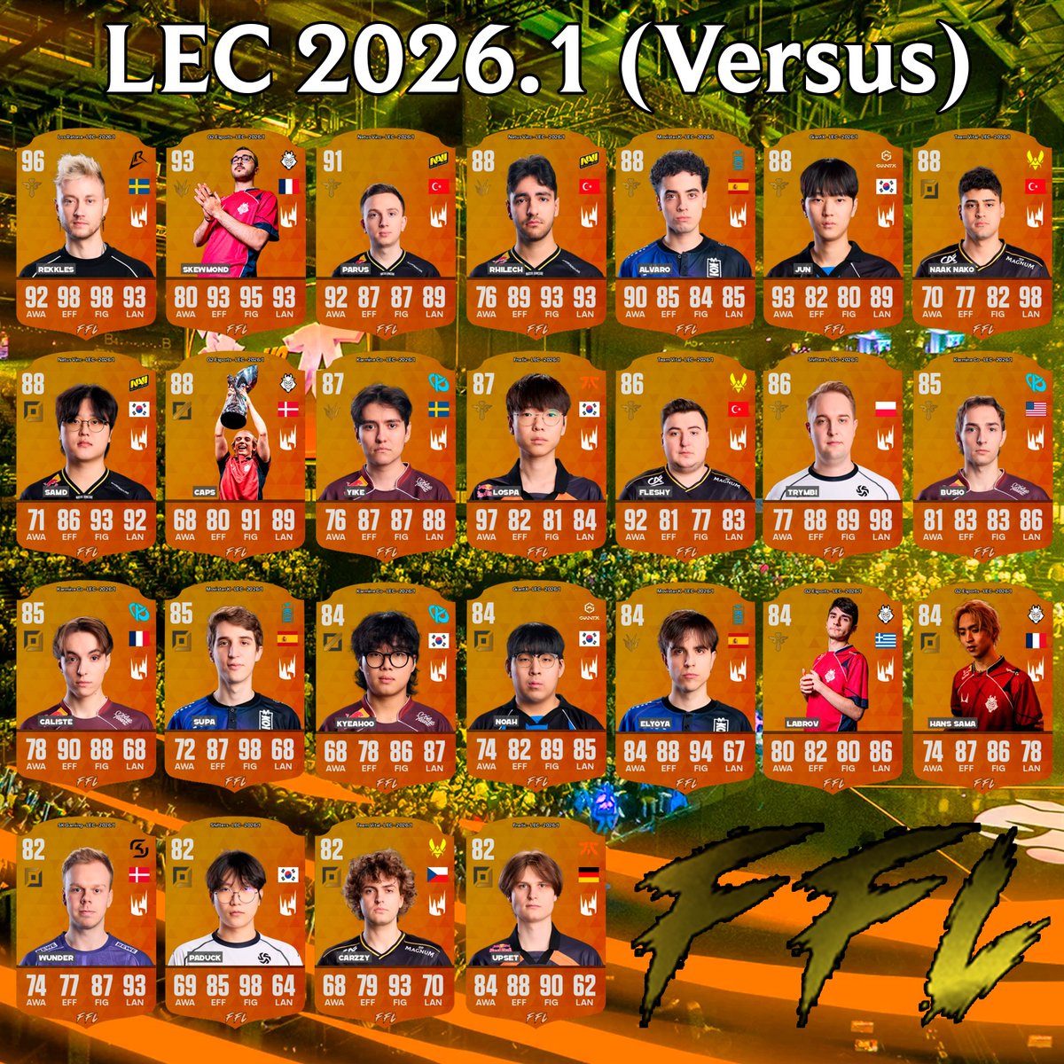 Fast Fight League tweet media