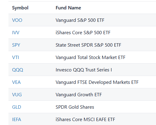 Devoted Dividend Investor tweet media