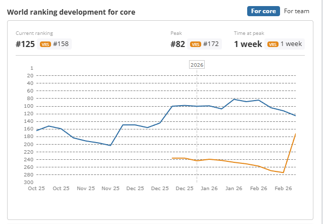 G2 innersh1ne tweet media