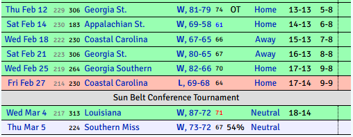 Max Hofmeyer tweet media