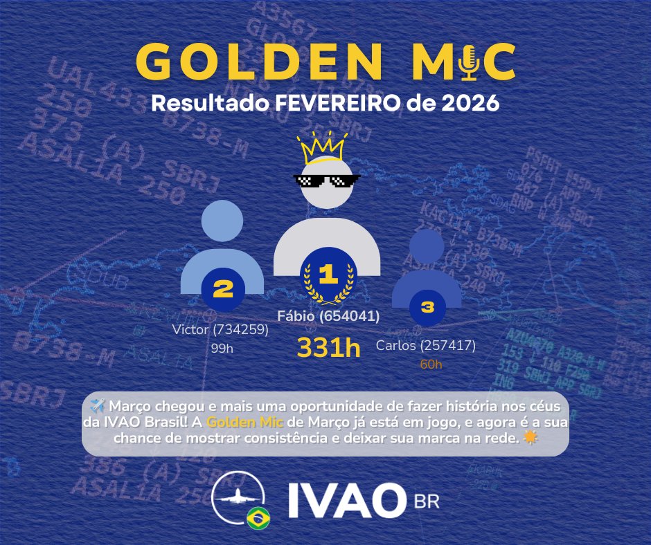 Nos céus da IVAO Brasil, consistência faz a diferença.  Março chega abrindo mais um capítulo na disputa pela Golden Mic Award. 🔥
 
Quem será o próximo destaque? o seu nome pode ficar gravado para sempre, só depende de você. 💪