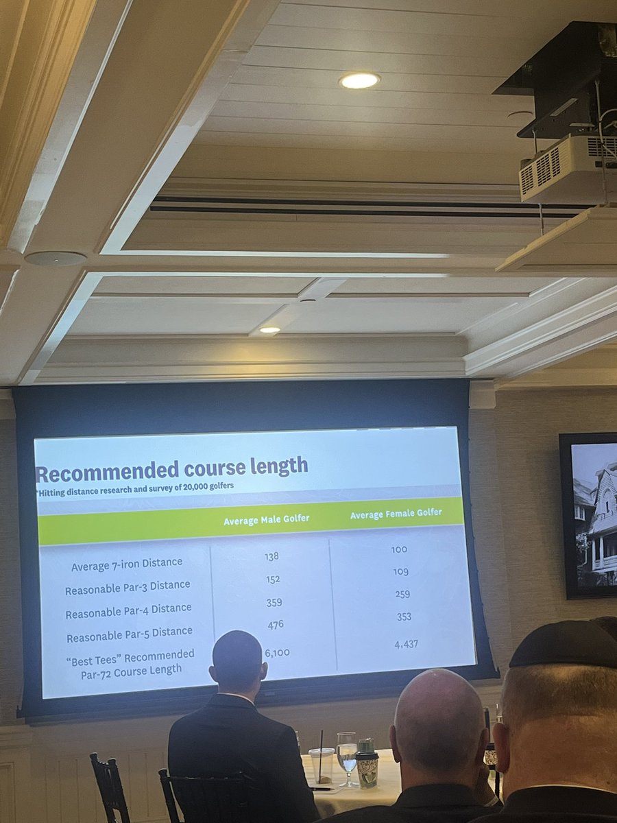 Katrin Wolfe - GCSAA Mid-Atlantic Field Staff tweet media