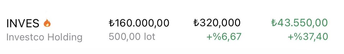 Kullandığım indikatörü alıp kullanmak isteyen !!!!
Bilgi için dm den bana ulaşabilir.  👌🏻👌🏻
#ınves