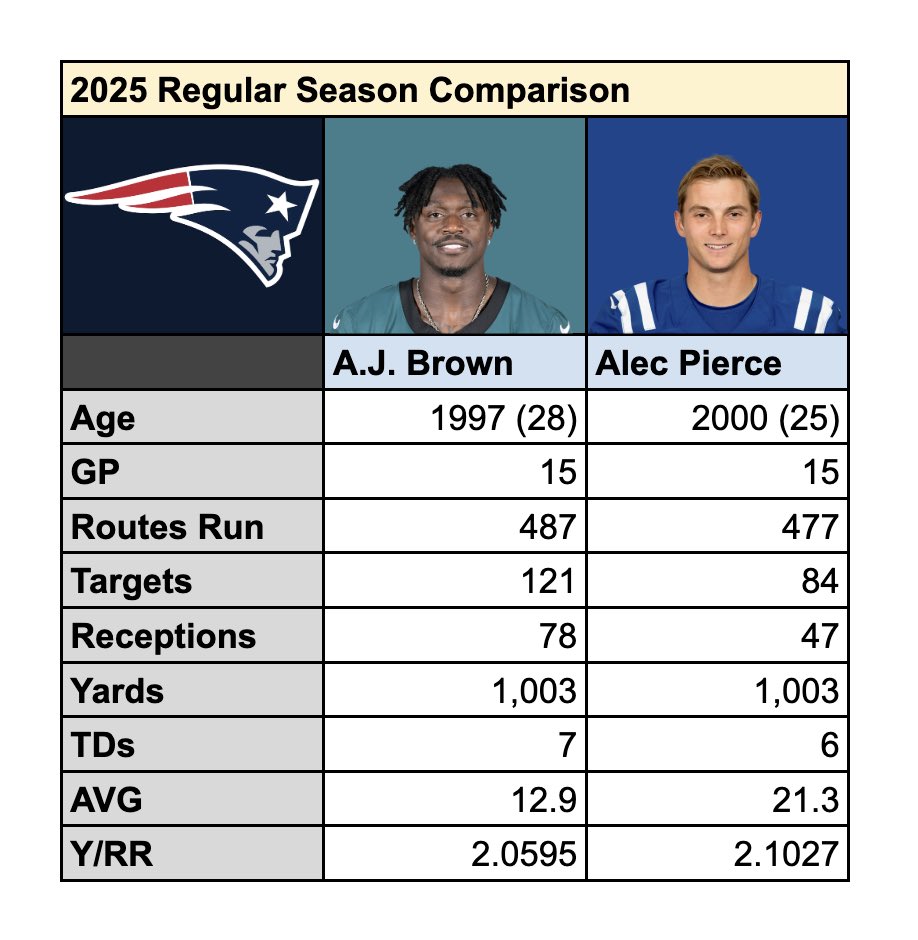 Daniel Rotman tweet media