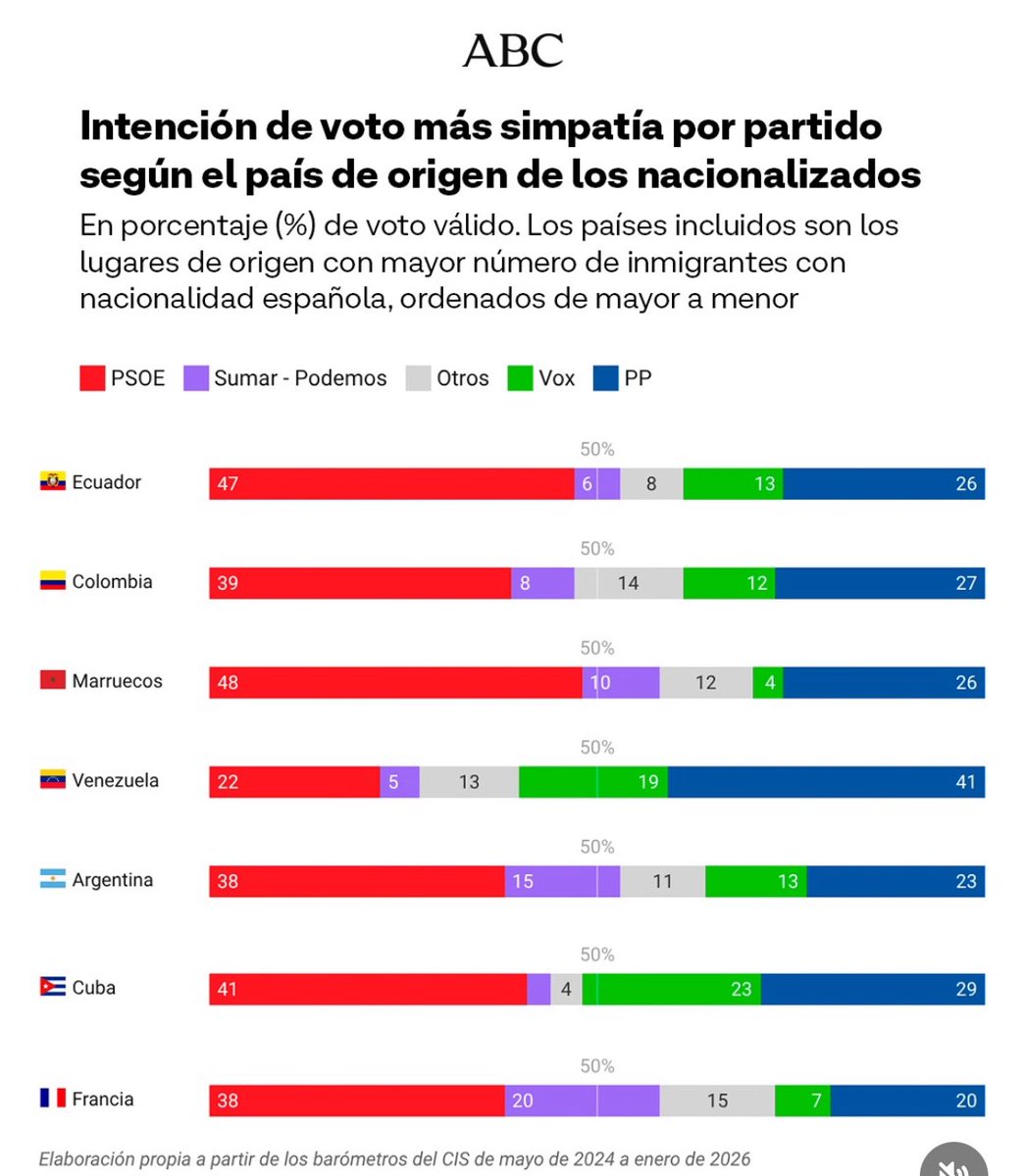 Capitán Bitcoin tweet media