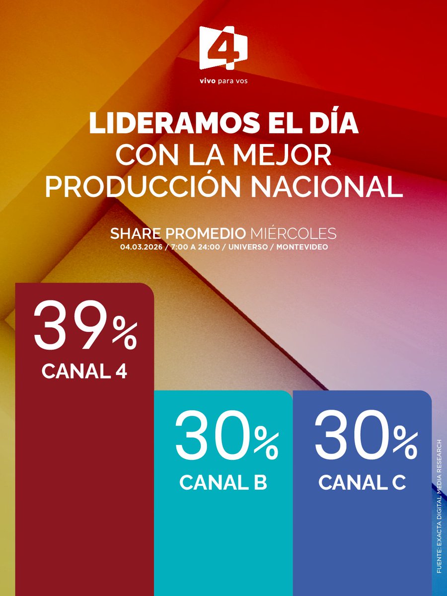 Canal 4 tweet media
