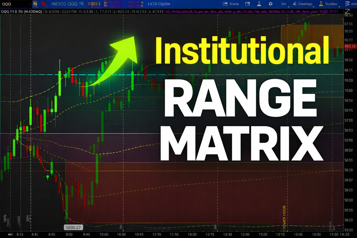 Parker's Tos Indicators tweet media