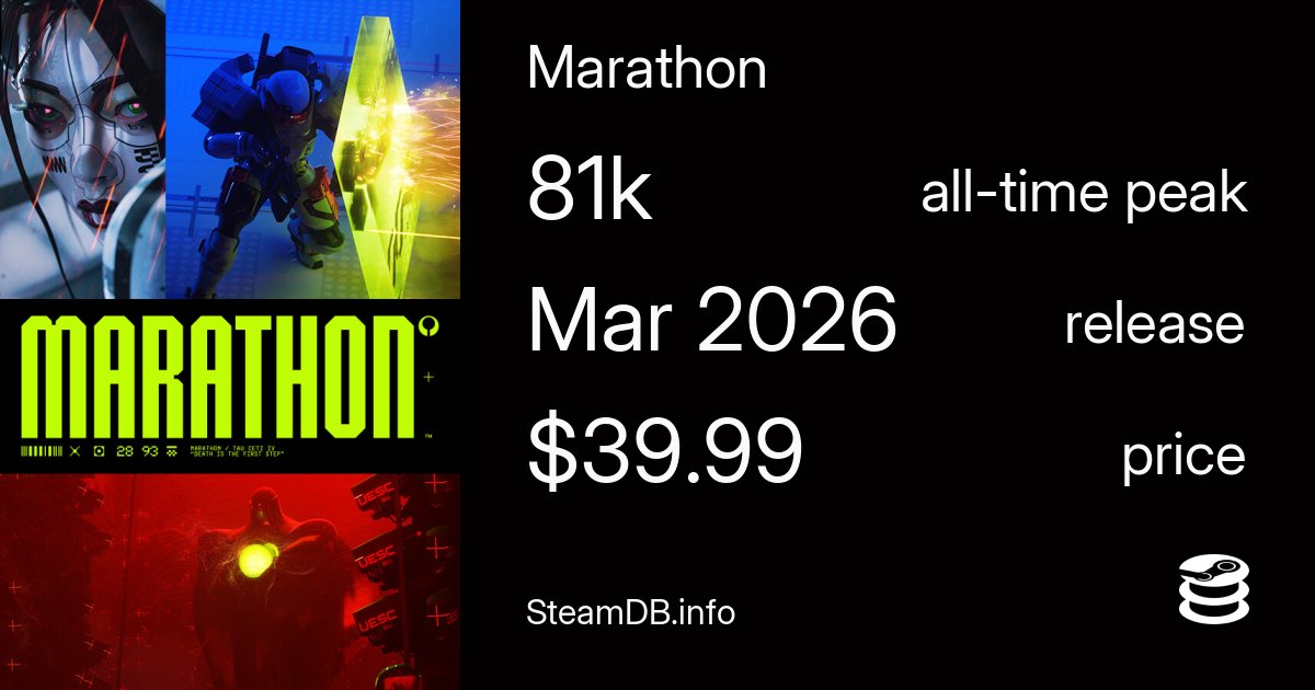 GingerJayke tweet media