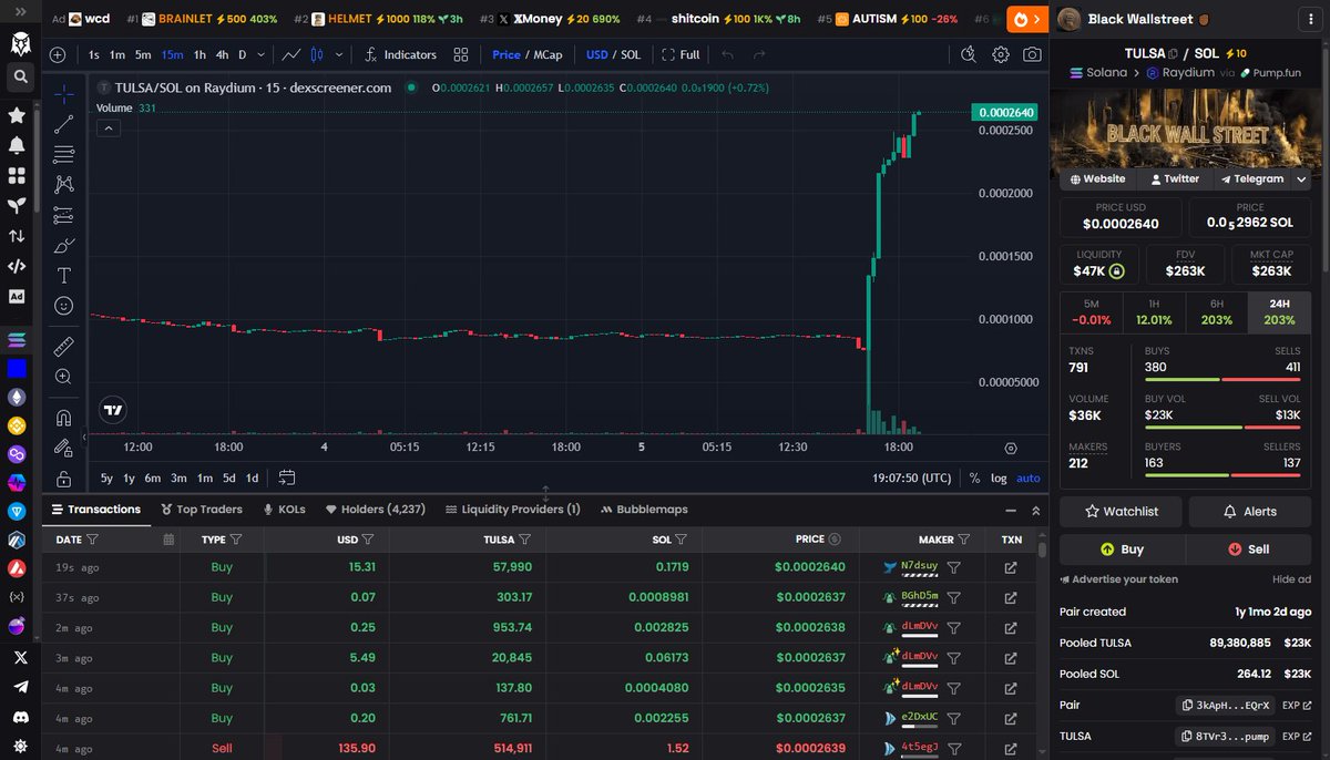 Limit Lurker tweet media