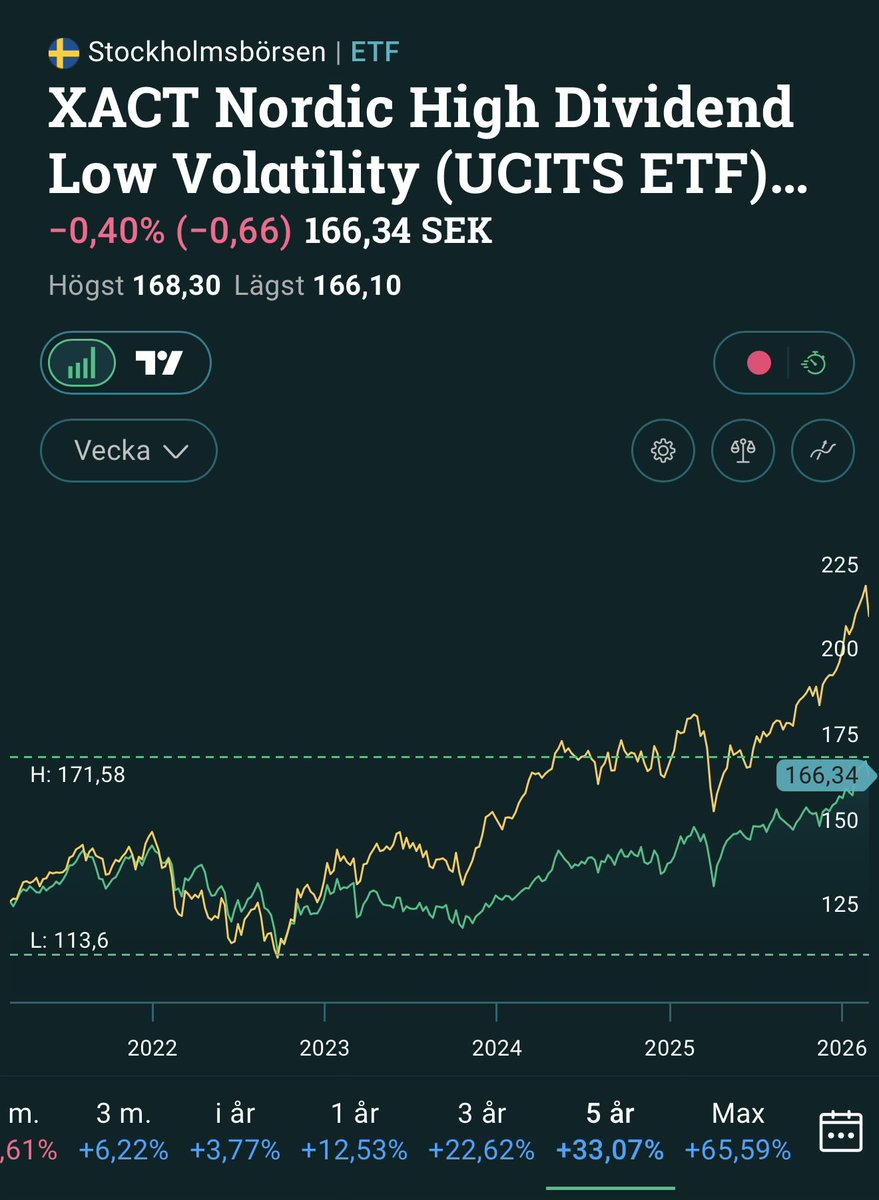 Srboljub Bošnjak tweet media