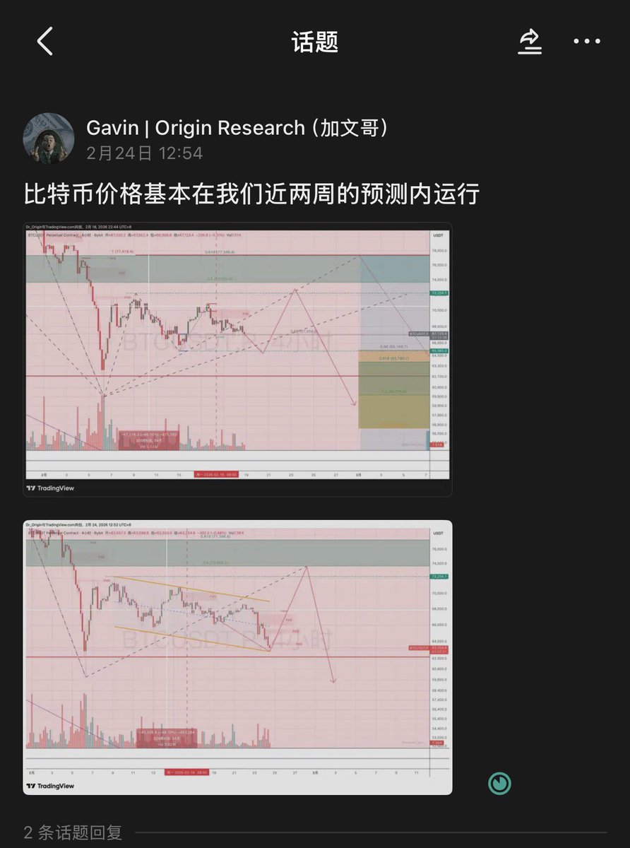加文哥 | Origin Research tweet media