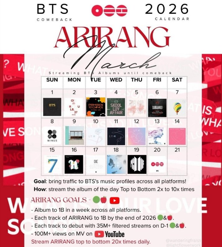 DINÁMICA DE STREAM ‼️

EL DÍA DE HOY LE CORRESPONDE A HYYH PT.1

• muestra tu canción favorita del álbum
• el calendario de #JourneyToArirang 
• etiqueta a 07 mutis
<a href="/annaotz7/">B.ana.o ⊙⊝⊜</a> <a href="/tt_bities/">•Zary⁹⁷•🌶️</a> <a href="/raiinjk/">brwns⁷ ².⁰</a> <a href="/IJJK_GCF/">milagros ⍣ arirang⁷</a> <a href="/valvskoo/">𝓥𝒶𝓁𝑒 𖥔 ݁ ˖</a> <a href="/810cult/">nico ❤︎︎ຶ♪❤︎︎ຶ</a> <a href="/boraluvmy7/">gabb</a>