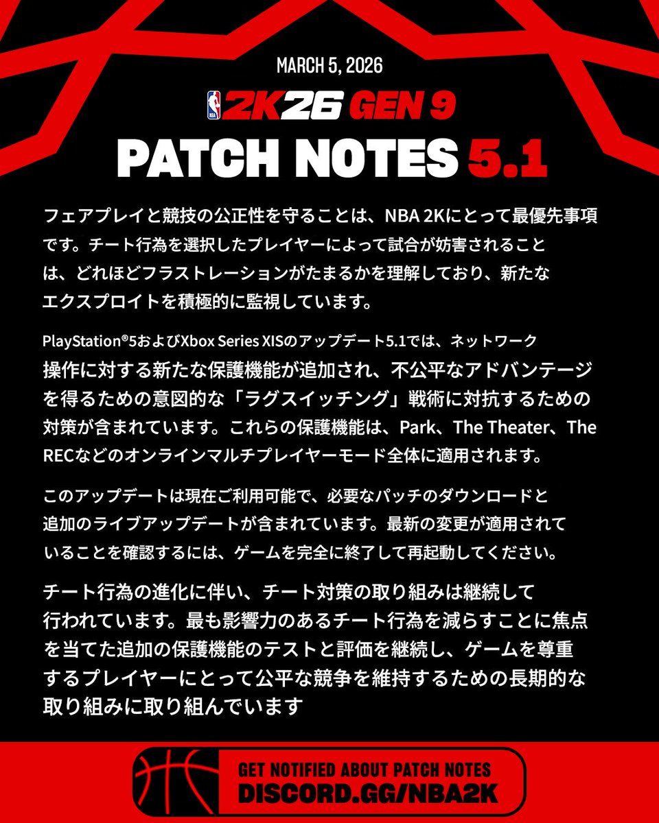 AKMAX_Gaming's tweet image. 【速報】NBA 2K26 パッチ5.1配信！🏀

ついに「ラグスイッチング」への対策が正式導入！
Park、シアター、RECなど全オンラインモードに適用とのこと。

ついに2Kが本気で動き出したか…？これで公平にバスケが楽しめるようになるのはマジでデカい🔥
#NBA2K26 #NBA2K #LagSwitch #PatchNotes