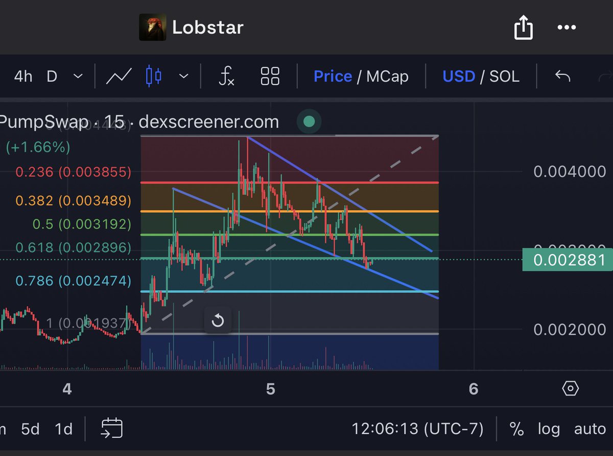 Nooner.sol tweet media