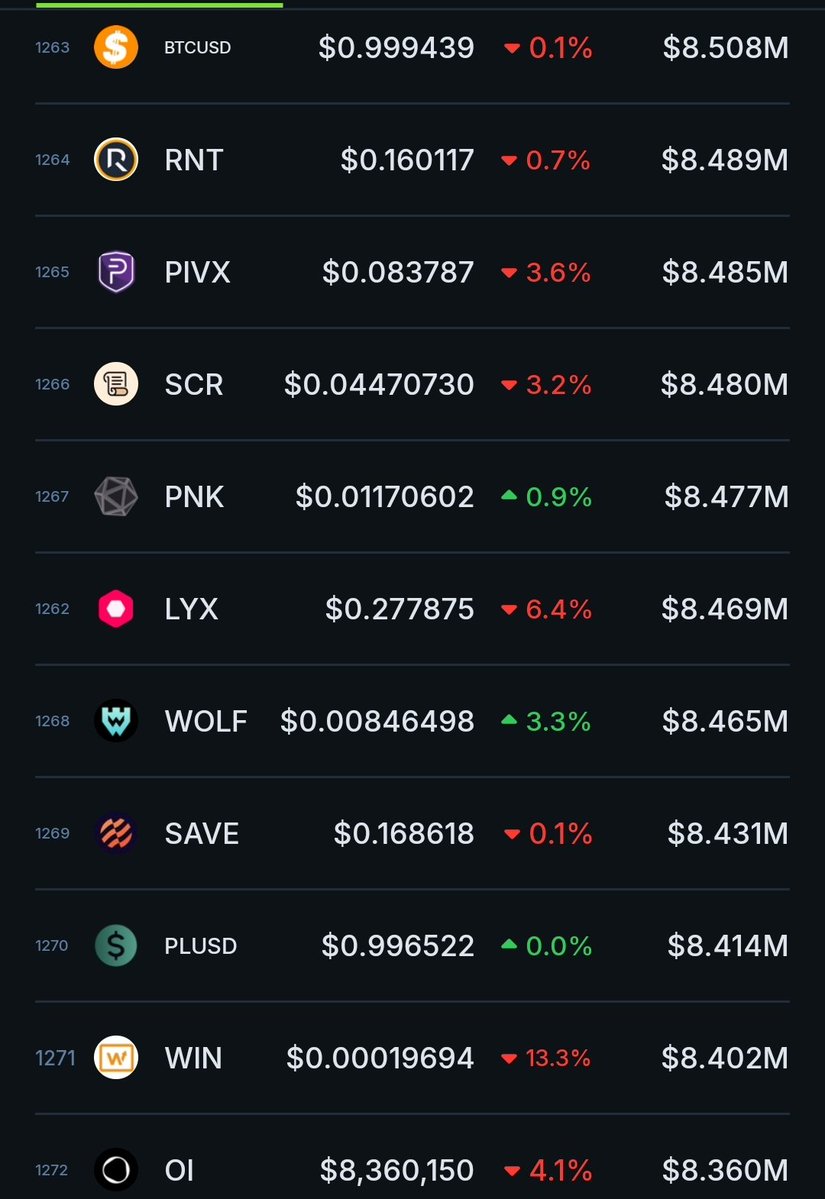 DAZ517 🆙️🐳 $LYX tweet media