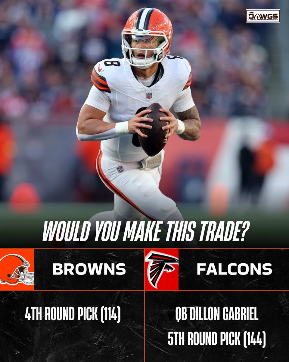 The Dawgs - A Cleveland Browns Podcast tweet media