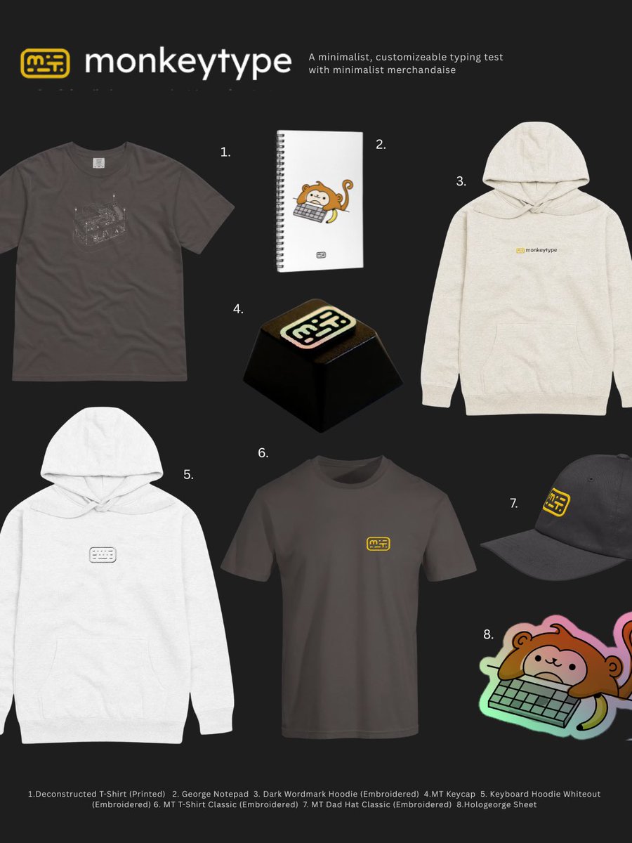 Monkeytype tweet media