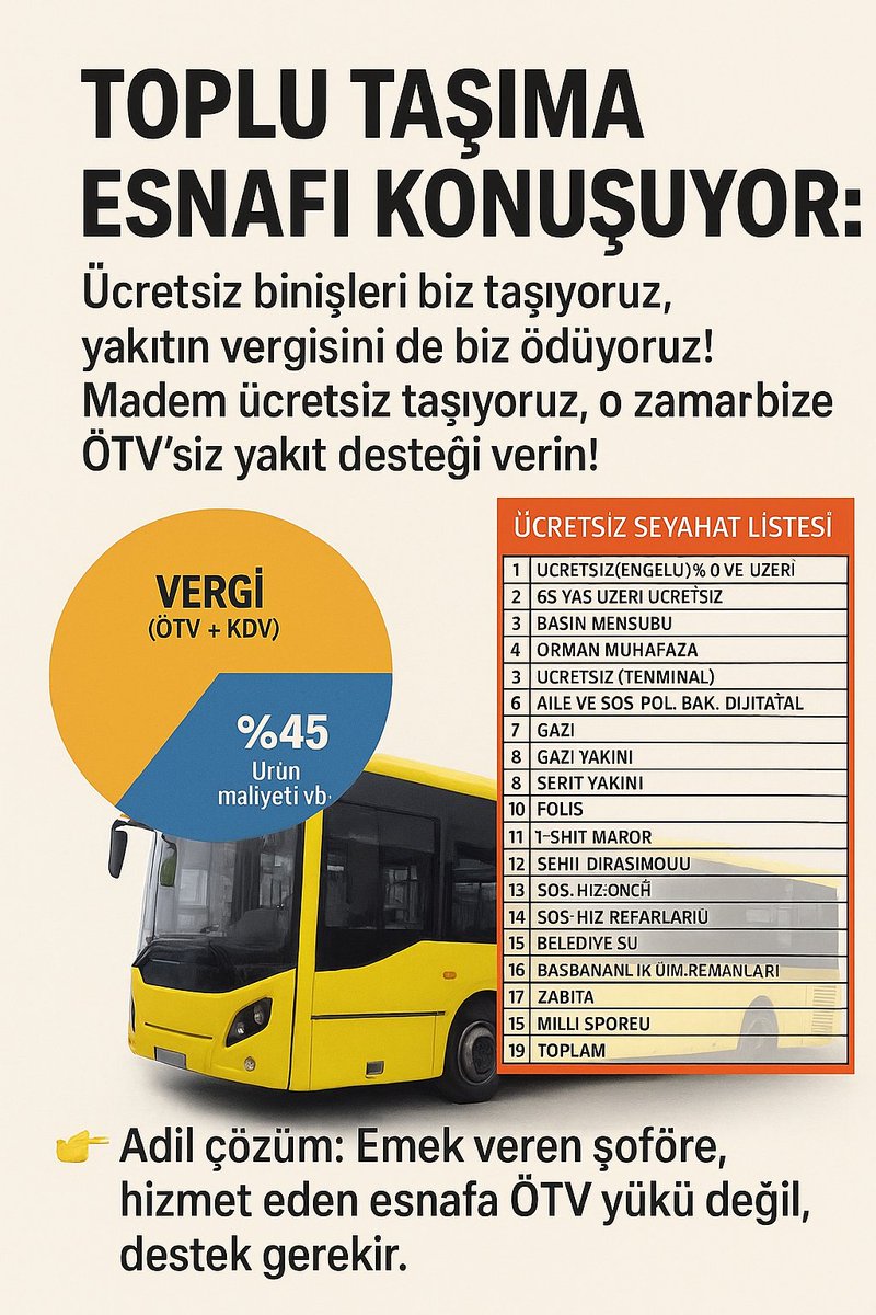 kahramannnnimmm's tweet photo. Ücretsiz taşıma hizmeti bir kamu göreviyse, bu görevi yapan esnafa ÖTV'siz akaryakıt veya doğrudan mazot desteği sağlanmalıdır. 4736 sayılı kanun kapsamında ödenen "gelir desteği" miktarları, güncel maliyetler ışığında gerçekçi rakamlara yükseltilmelidir.
​
​Sayın Cumhurbaşkanım,
​Sektörümüz "kanser" olma noktasına gelmiştir. Eğer bu yapısal dönüşüm gerçekleşmezse, yarın yaşanacak bir ulaşım durması kaosu, sosyal ve ekonomik hayatı felç edecektir.
​"Kendi çıkarı için kurnazlık yapan yerel yönetimlere karşı, devletimizin şefkatli ve kararlı elini bekliyoruz."
​Esnafın birliği ve devletimizin gücüyle bu krizi aşacağımıza inancımız tamdır.
​Gereğini yüksek takdirlerinize arz ederim.