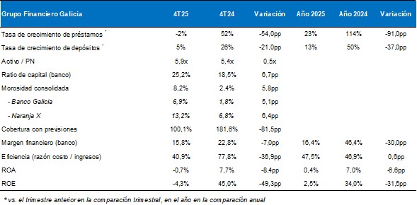 Brujo de los mercados tweet media