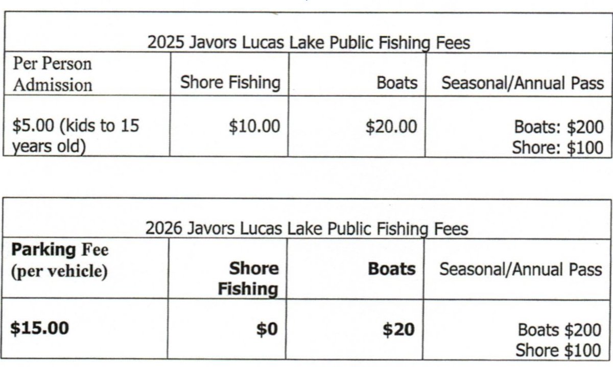 Lauraecor's tweet photo. Here's the Macon Water Authority's proposed change to admissions fees for public fishing at Javors Lucas Lake. https://t.co/45VmNlUyUC