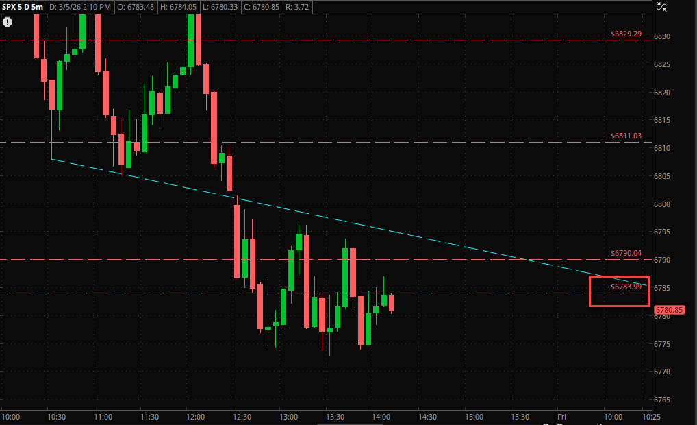 Mishal Trades tweet media