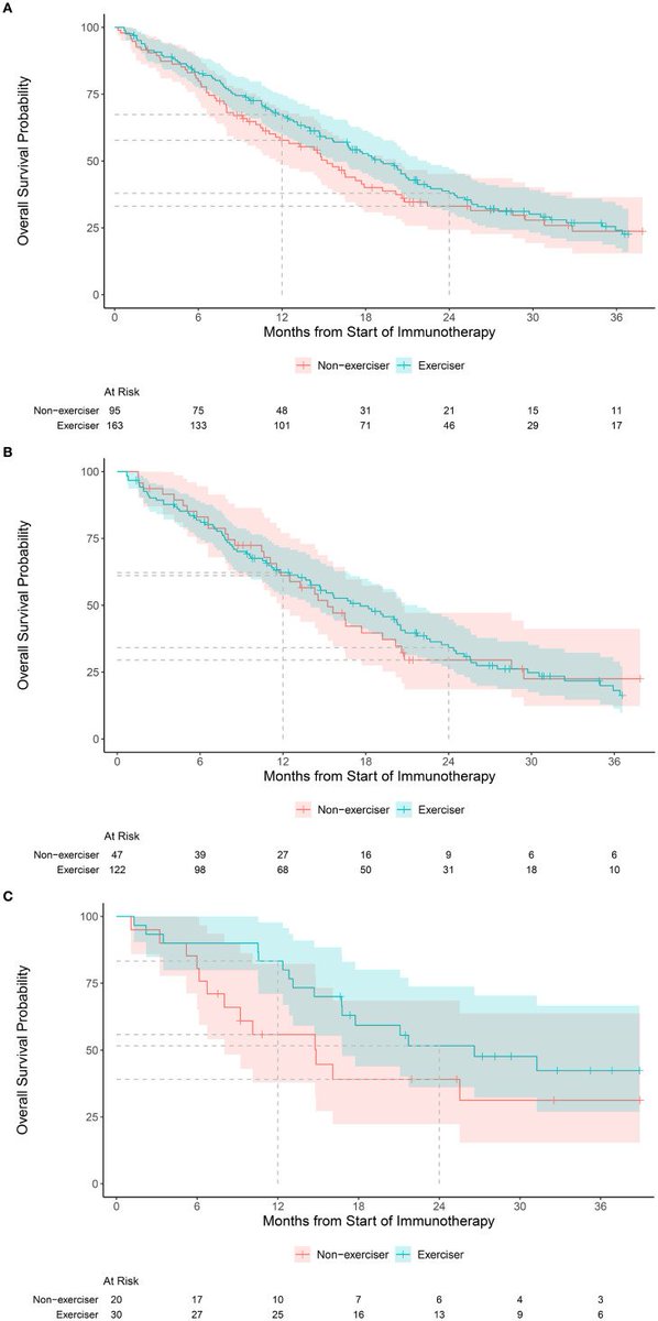 MSK Library tweet media
