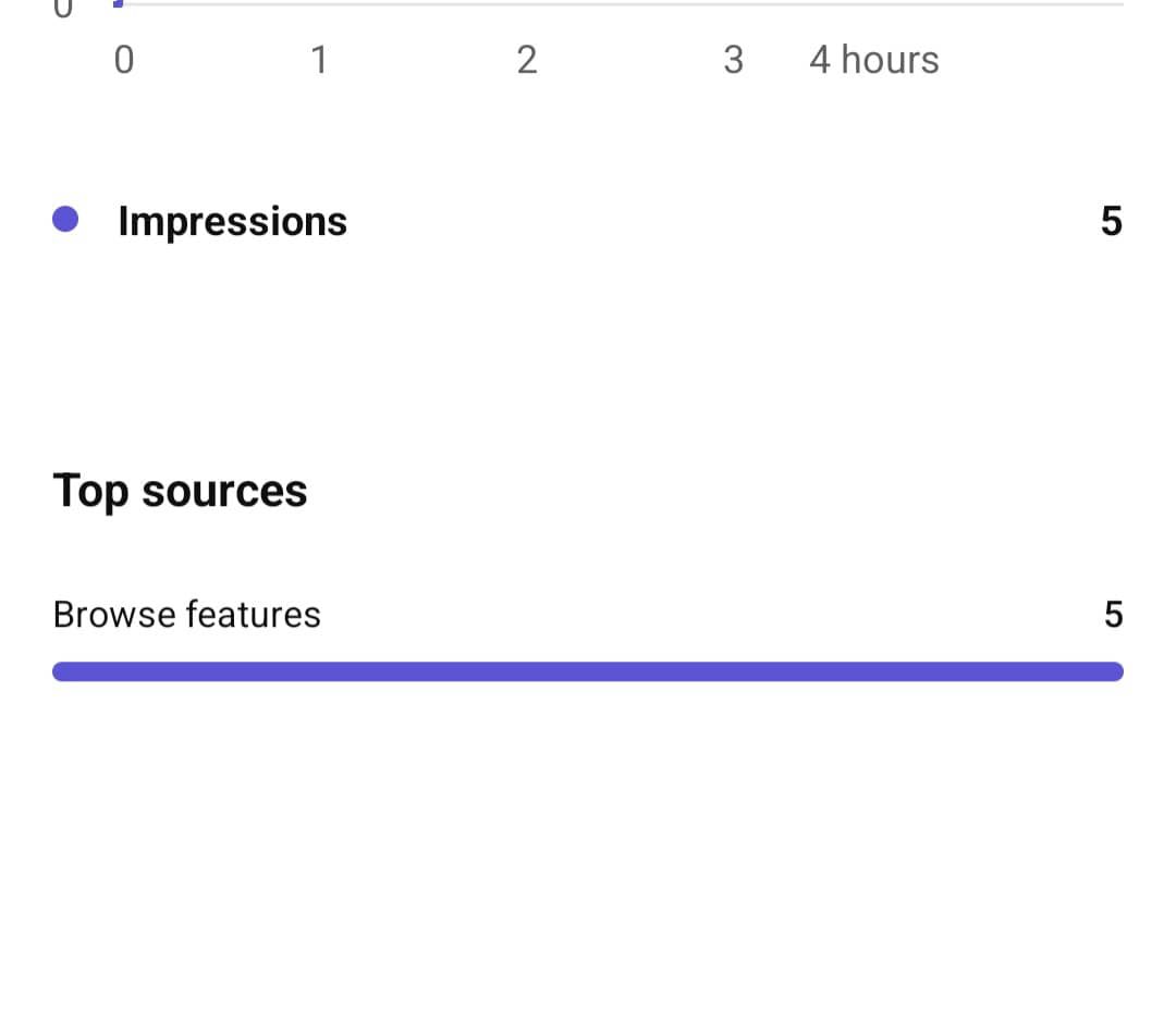 NeeTheGuy tweet media