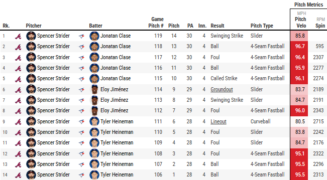 Taylor Greenhut tweet media