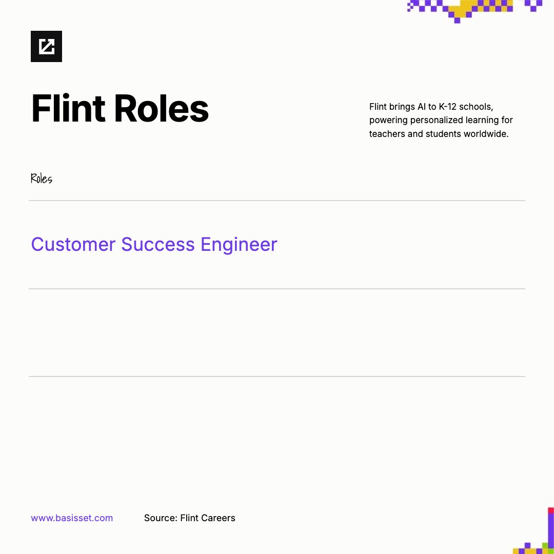 Basis Set tweet media