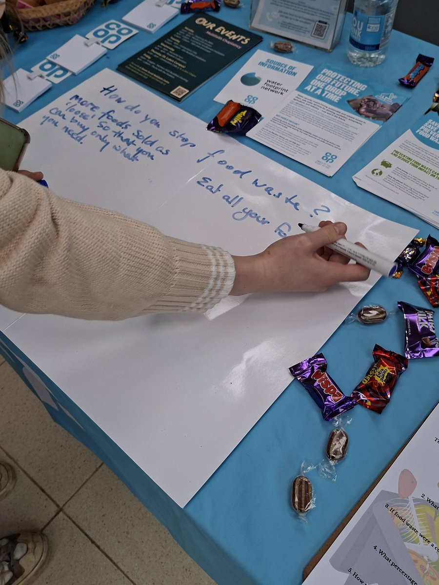 Devon Co-Op Community tweet media