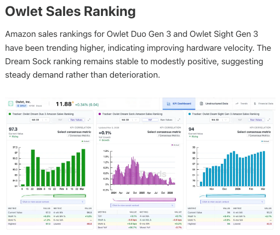 TickerTrends 🔬 tweet media