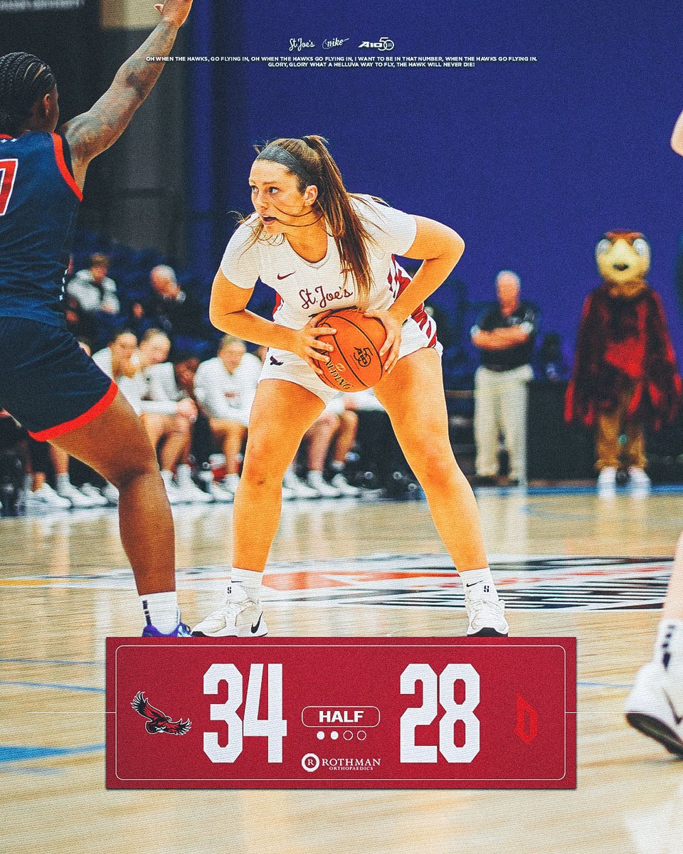 SJUHawks_WBB's tweet photo. Up at the break.

#THWND https://t.co/Ie5PH3tAgH