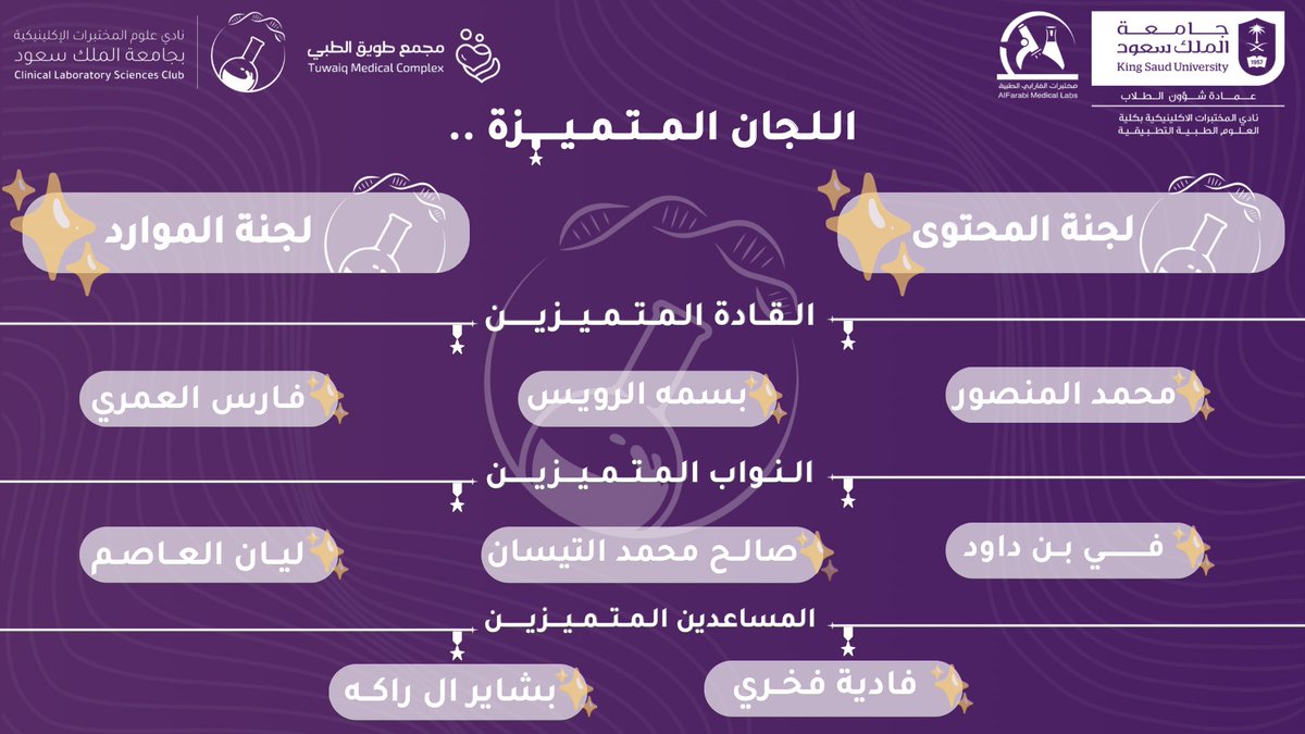 نادي علوم المختبرات الإكلينيكية 🔬 tweet media