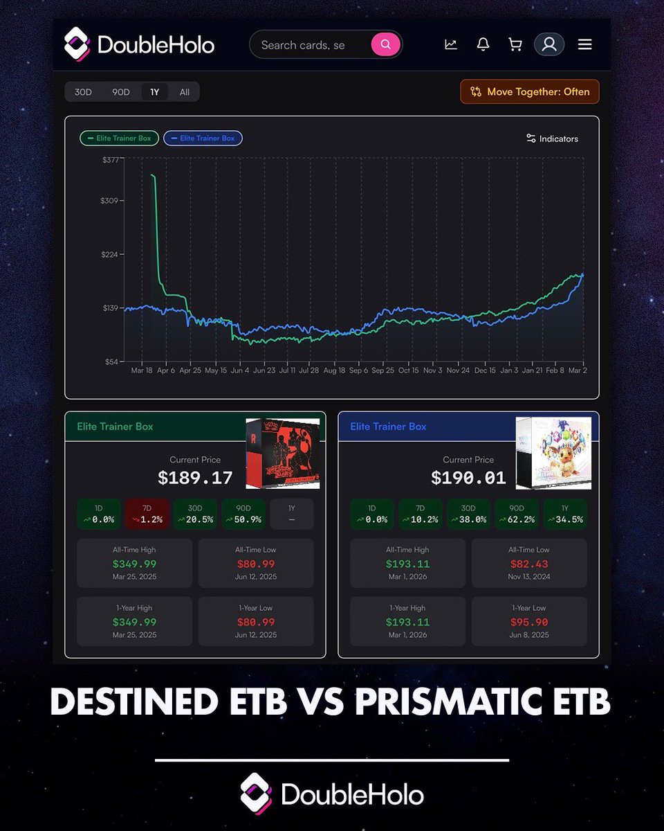 doubleholo tweet media