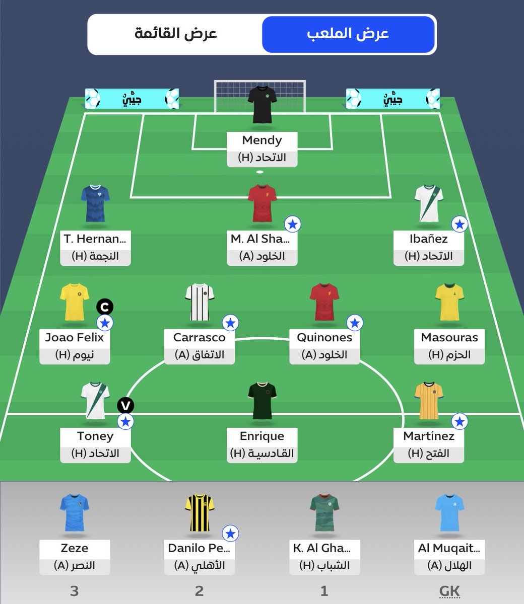 O70g9's tweet image. 🔒: #GW 25

©️: Joao Felix🧢 
OR : 10 K 🌏

#فانتزي_دوري_روشن #SPLfantasy