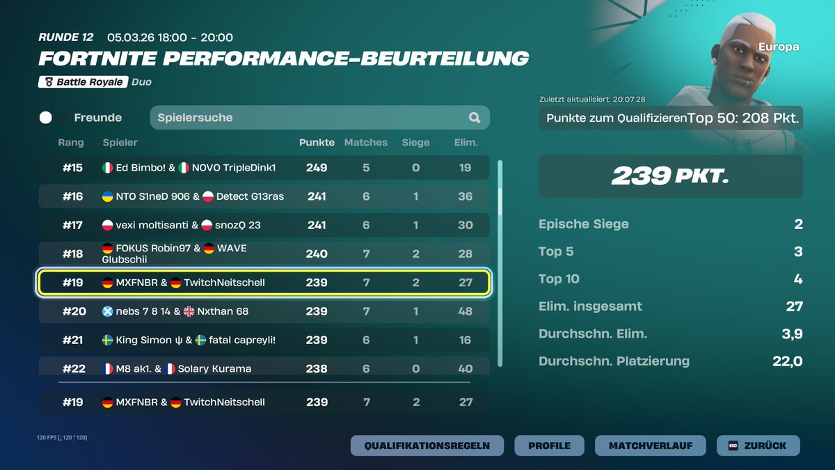 Neitschell tweet media