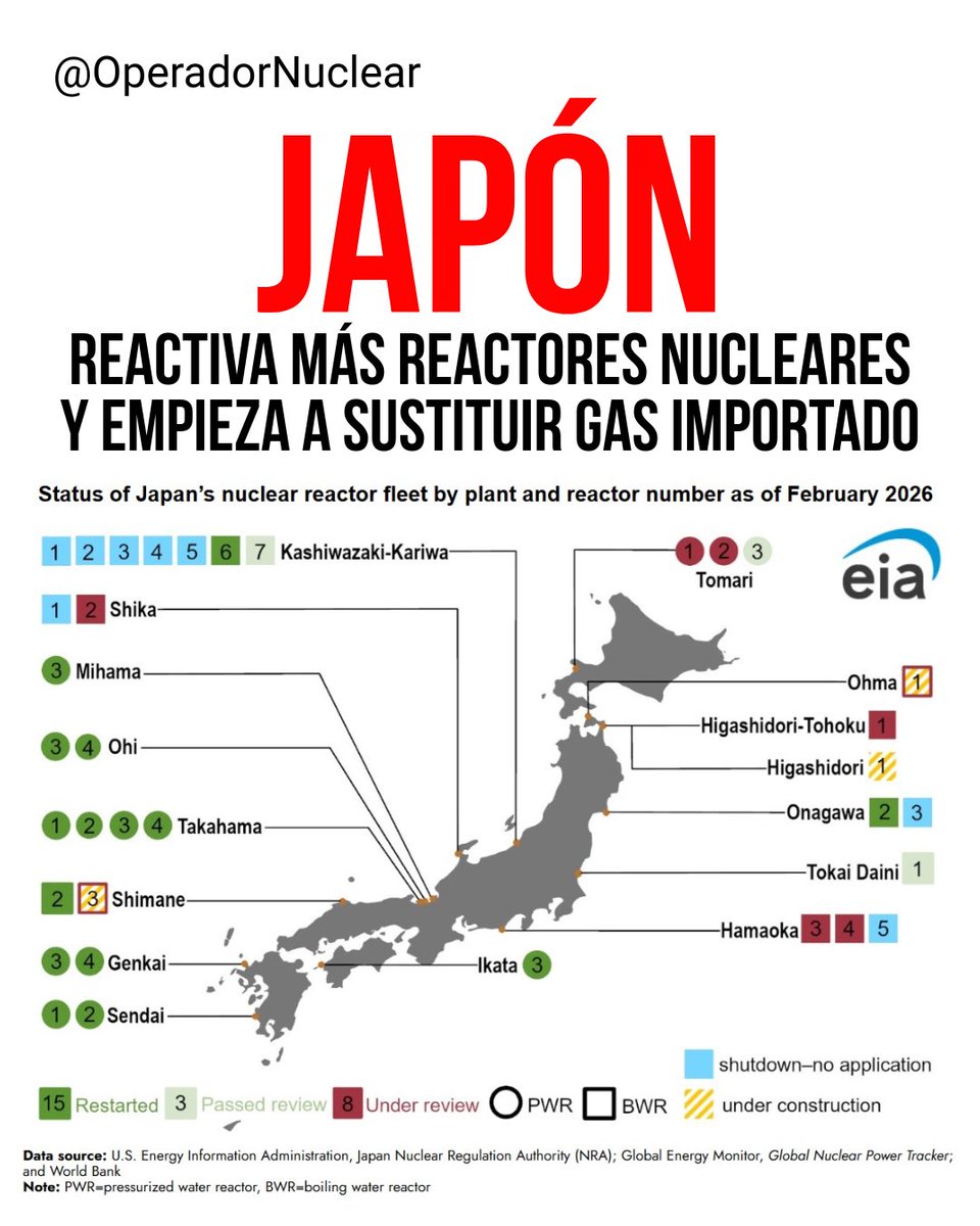 Operador Nuclear tweet media