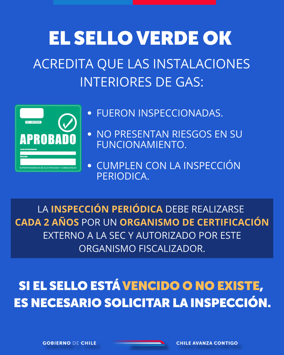 Superintendencia de Electricidad y Combustibles tweet media