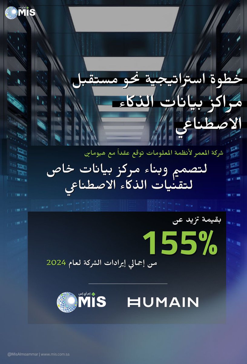 Al Moammar Information Systems Co. tweet media
