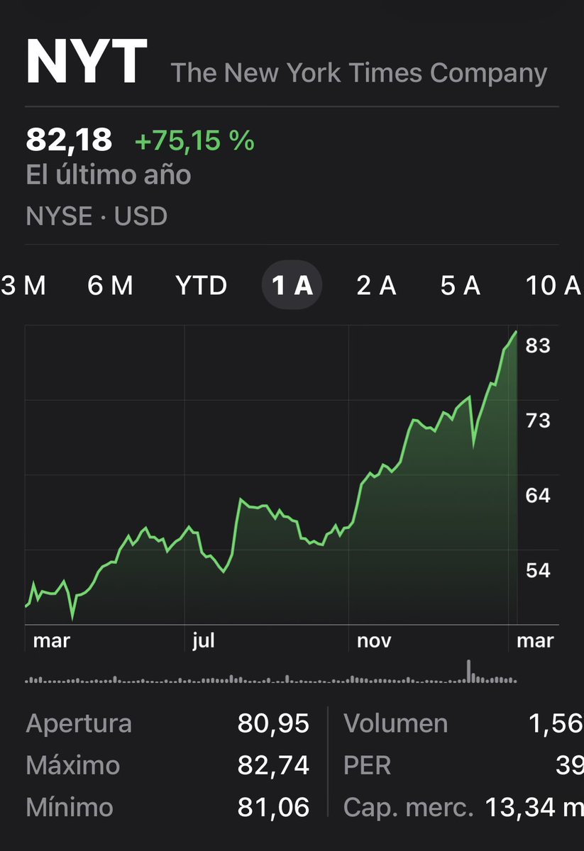 JUAN A GINER tweet media