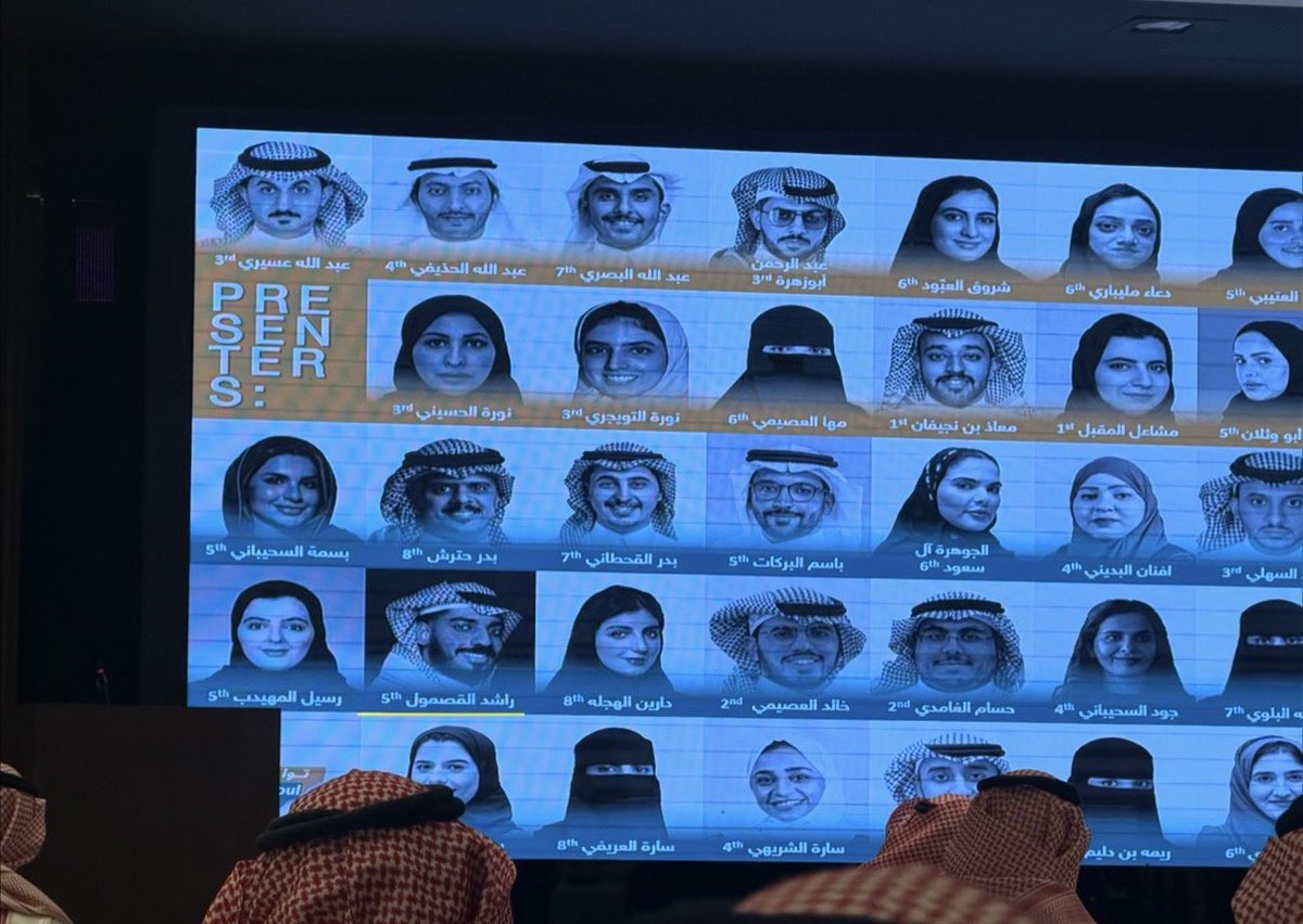 RQ_93's tweet photo. ليلة مميزة جمعتني بخريجي برنامج القيادات الشابة، ضمن لقاء رابطة القيادات الشابة في برنامج سلام للتواصل الحضاري 🌙 https://t.co/2Wxz7bzE6k