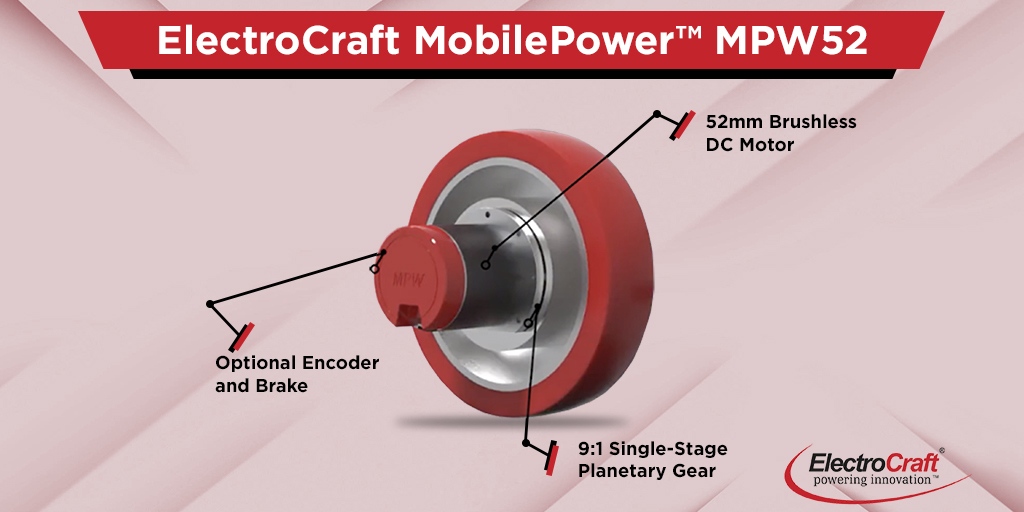 ElectroCraft tweet media