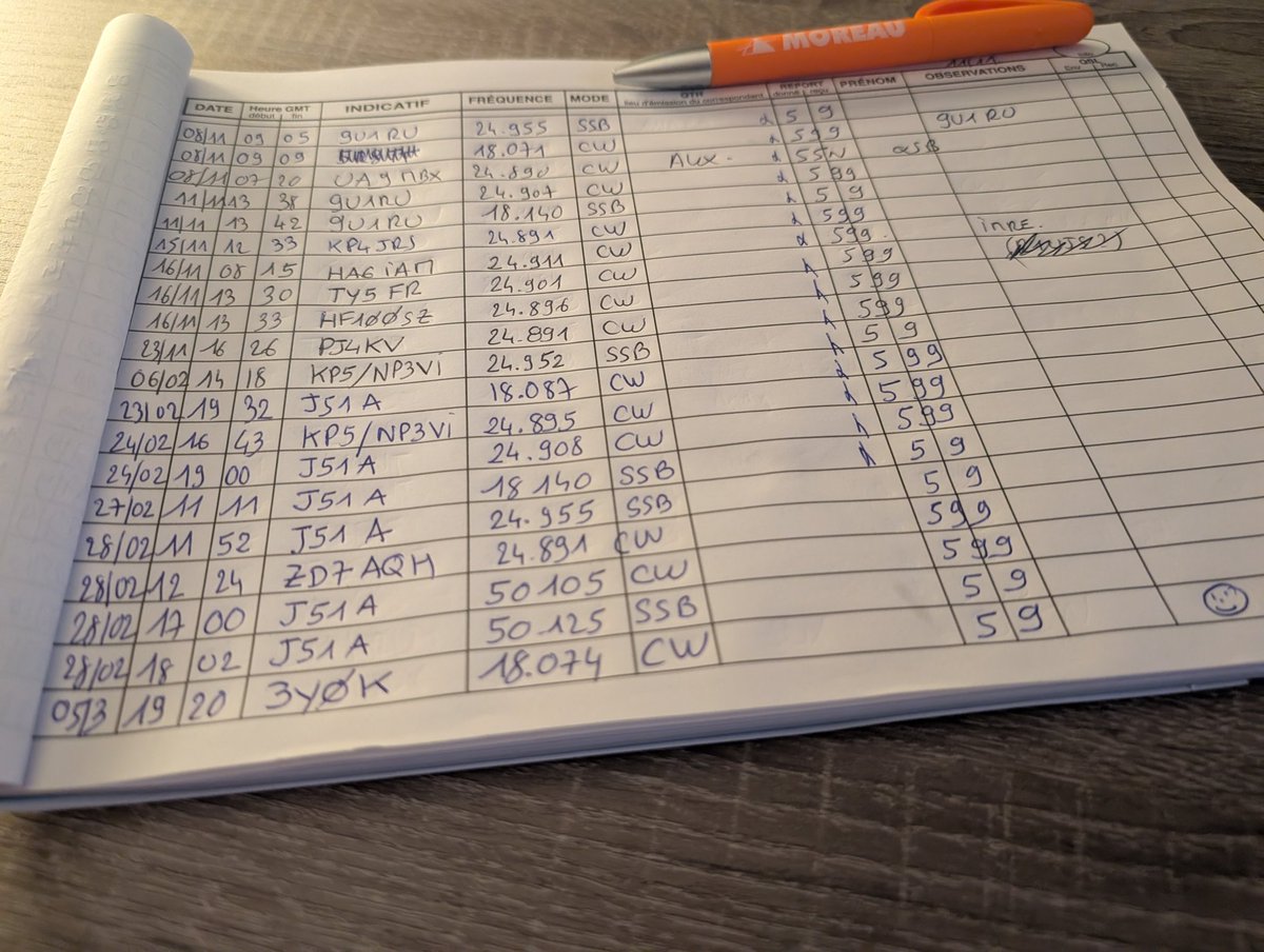 Lee O'neil tweet media