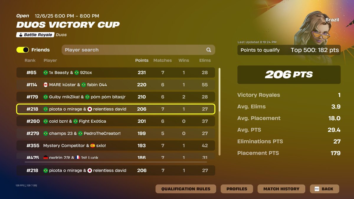 RKS david ᶜᶠᶜ | 𝘤𝘰𝘥𝘦 𝘥𝘢𝘷𝘪𝘥𝘻𝘪𝘯𝘩𝘰𝘰 tweet media