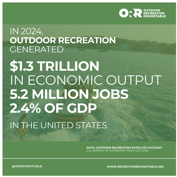 AssocFishWildlife tweet media