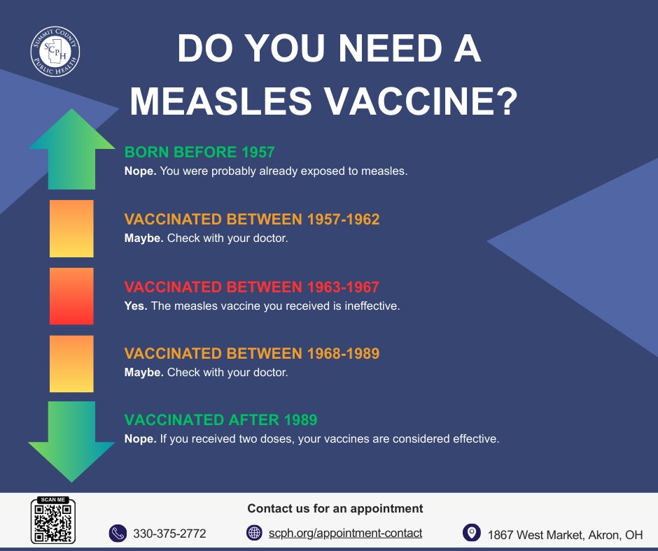 SummitCoPublicHealth tweet media