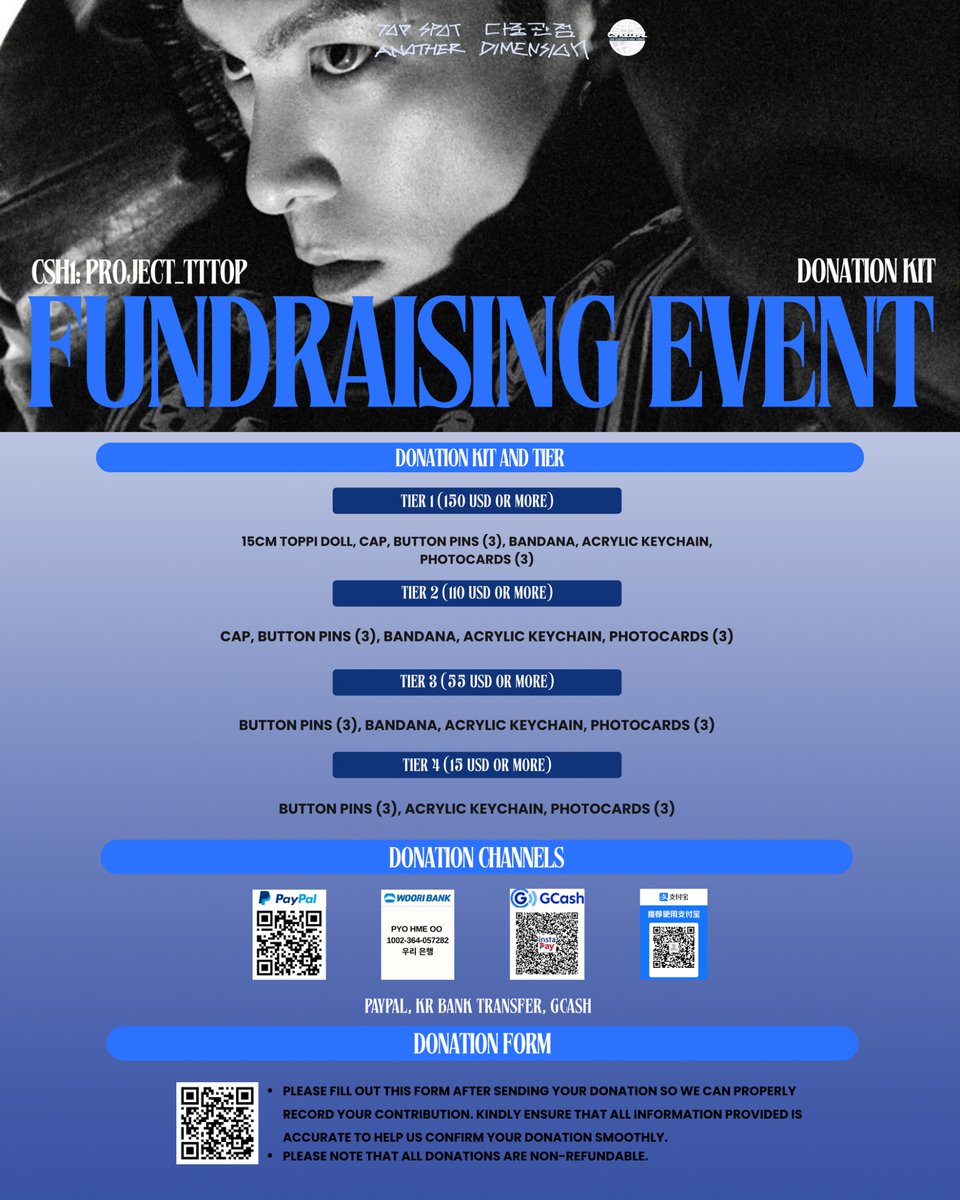 CHOI SEUNGHYUN GLOBAL FANBASE tweet media