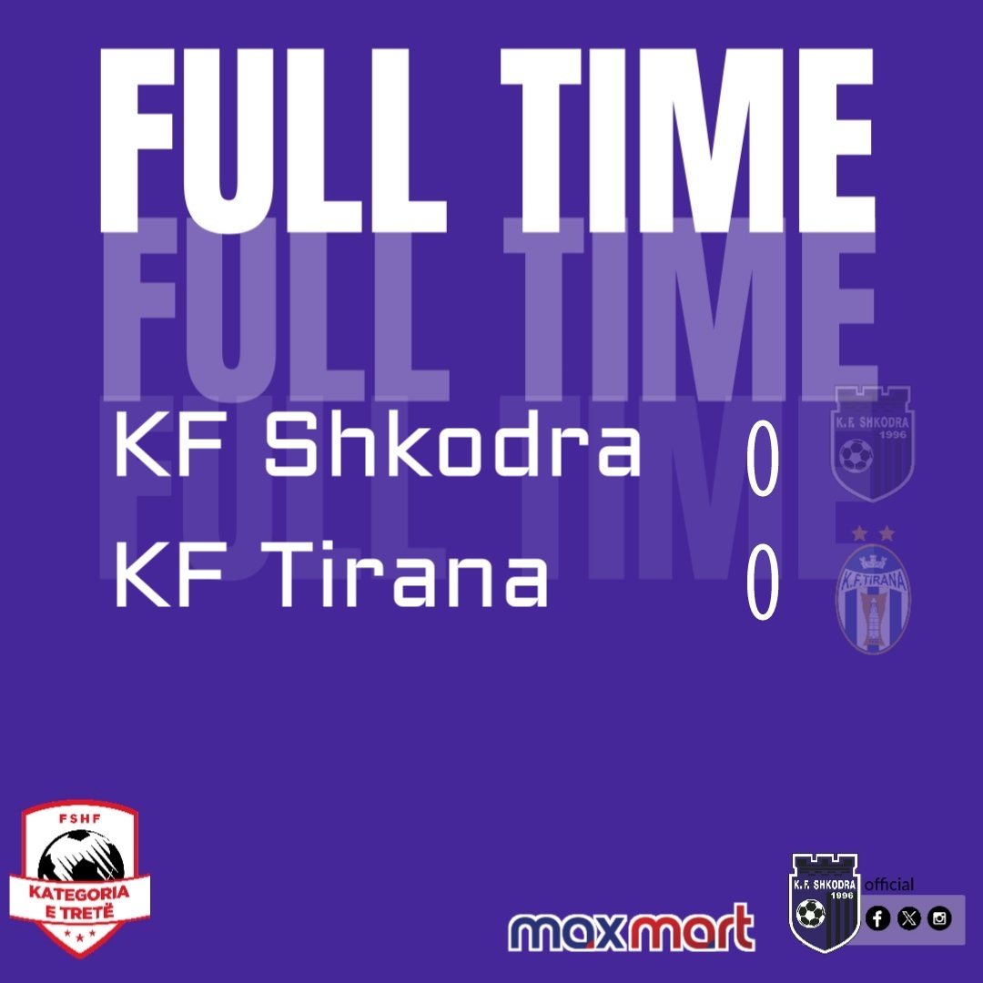 KF Shkodra tweet media