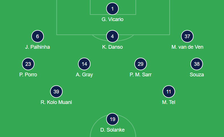 Card-Guru tweet media