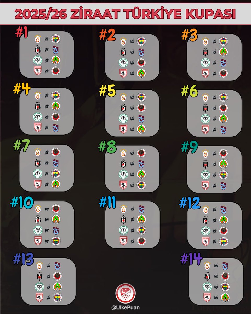 Ülke Puanı tweet media